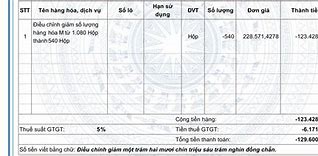 Viết Hóa Đơn Điều Chỉnh Giảm Số Lượng